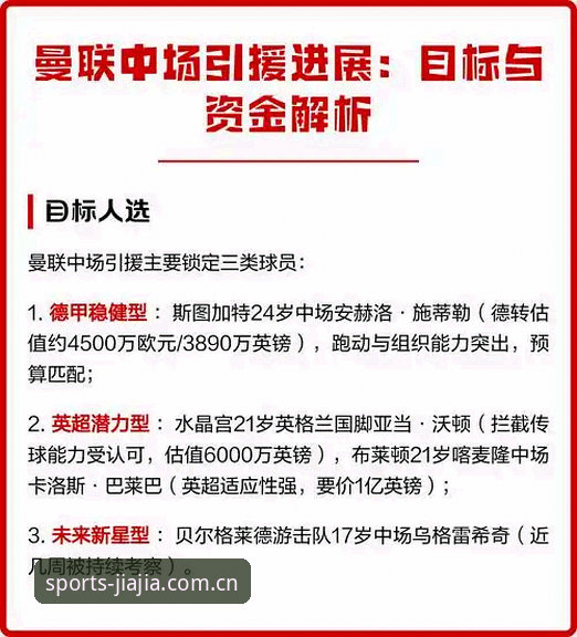 加加体育官网入口官方下载 曼联中场双星引援计划深度评测:托纳利与埃德松转会动态全解析