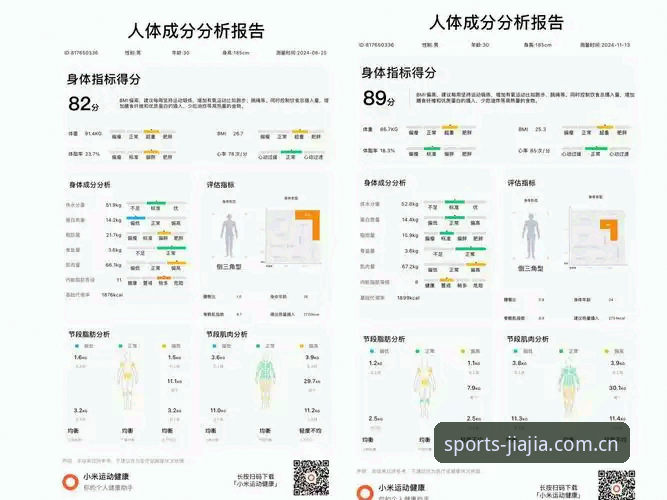 加加体育运动数据 加加体育平台运动数据深度分析:从用户行为到核心功能全面解读